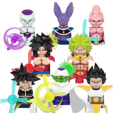 WM6212 DRAGON BALL Goku Vegeta - Ornament Ball Set recensie en prijs