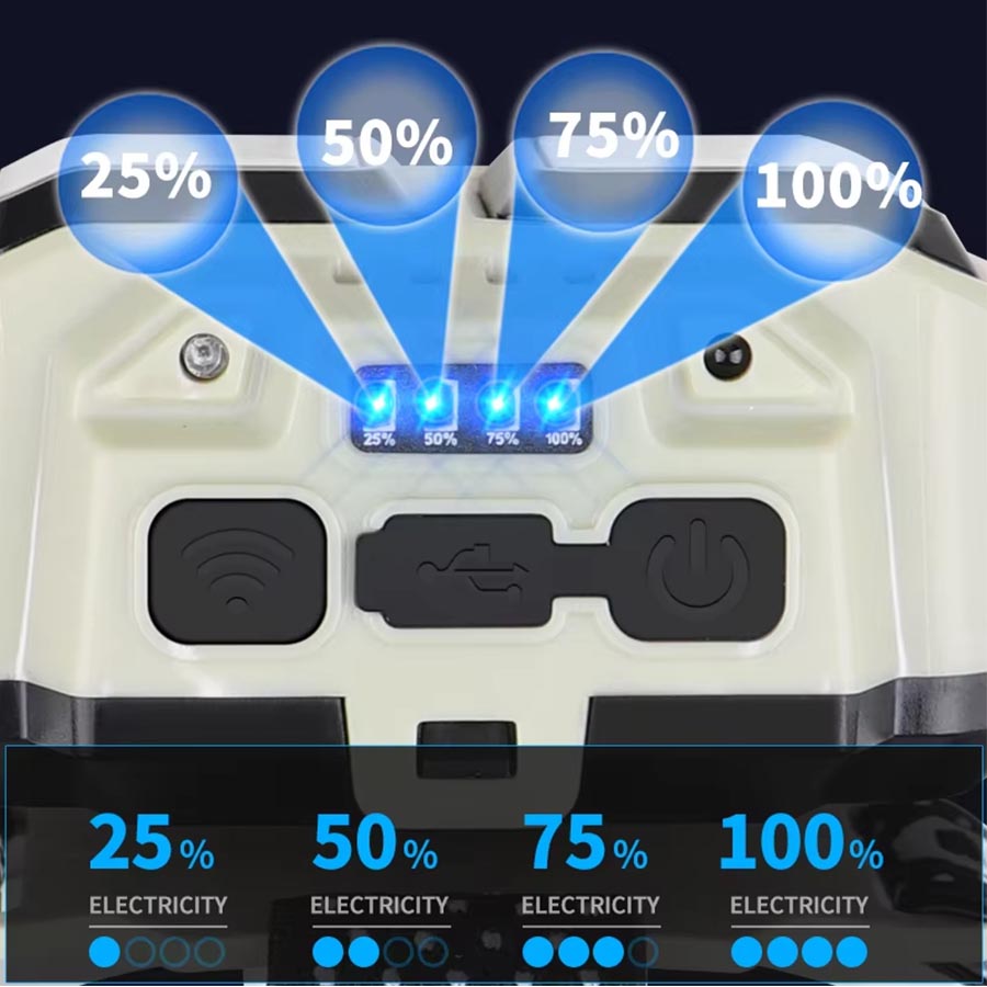 COB LED Headlamp Rechargeable  - Christmas Lights Outdoor recensie en prijs